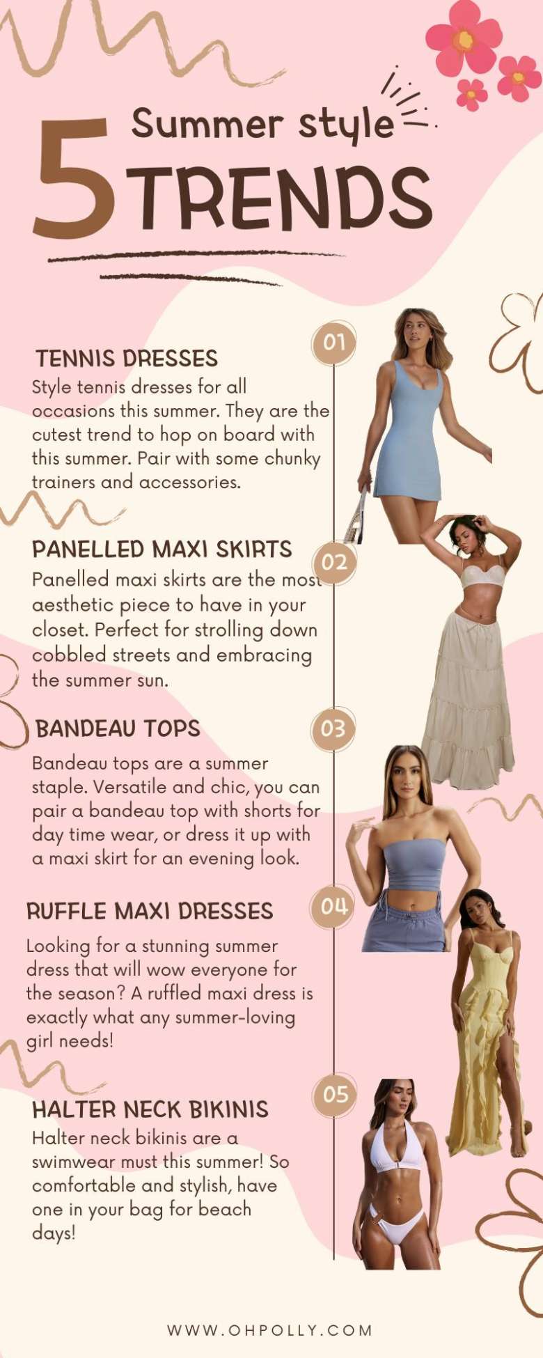 5 Summer Style Fashion Trends 2023 - Casual Women Outfits